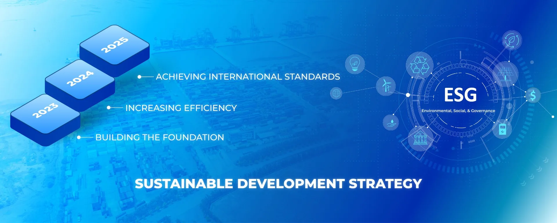Sustainable Development